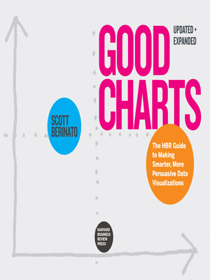 cover image of Good Charts, Updated and Expanded